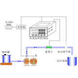 PID流量调节系统