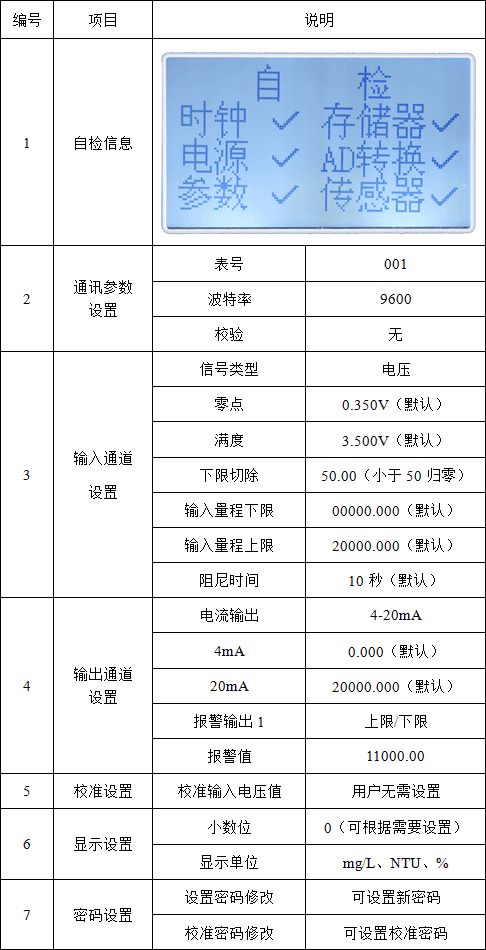 污泥浓度计设定参数一览表